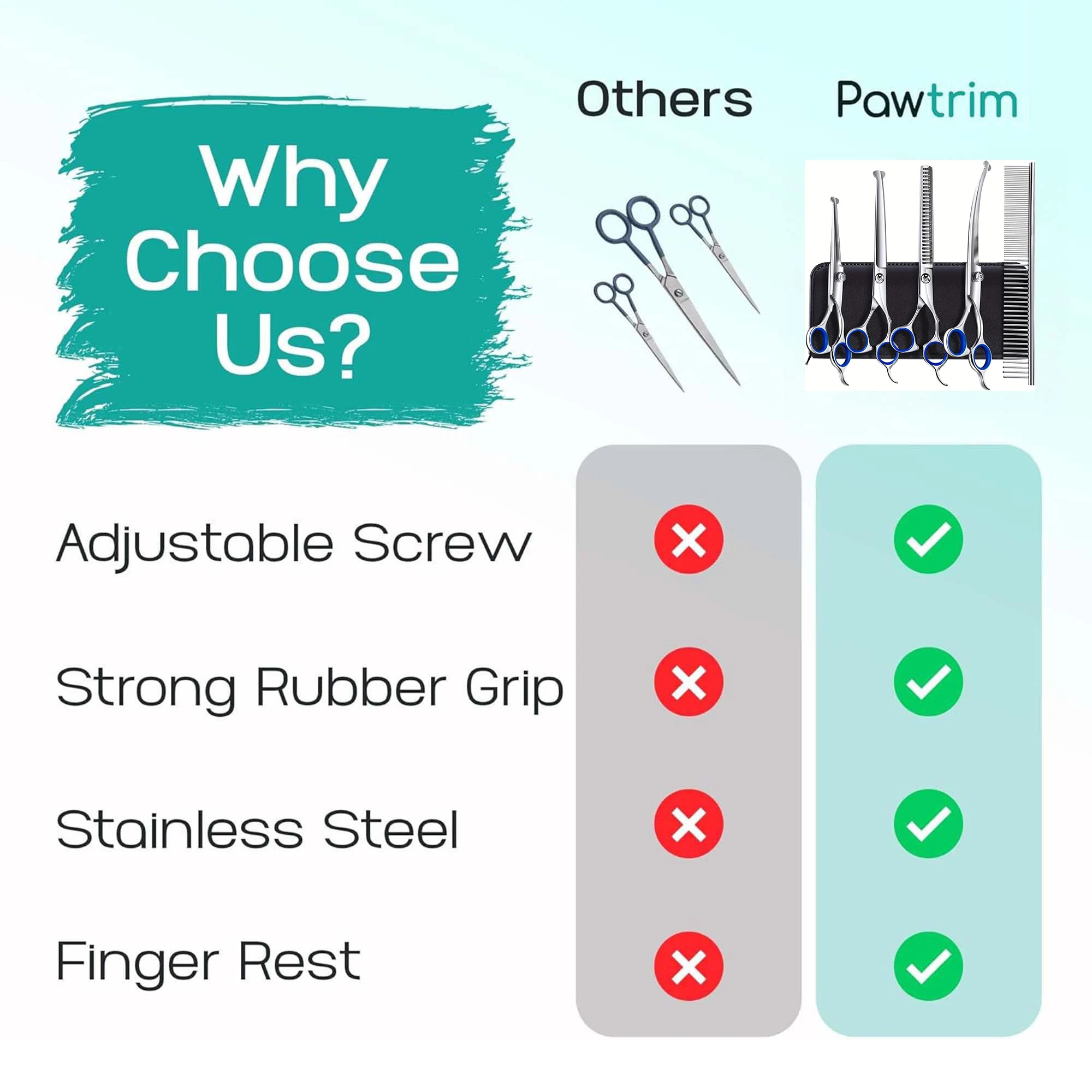 5 In 1 Pet Grooming Schaar Set - Trimming Scissor Set recensie en prijs