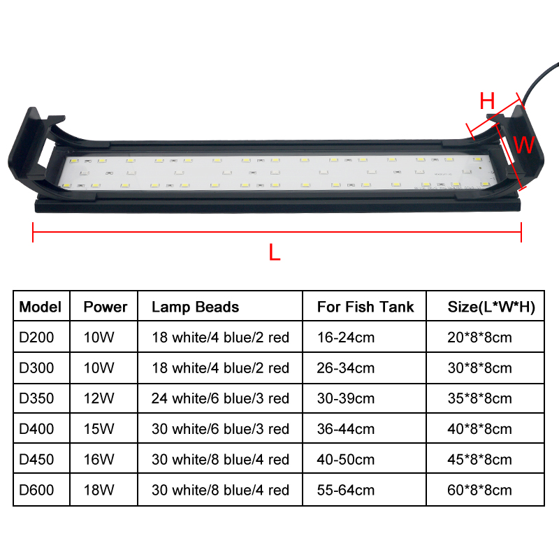 Aquarium Led Licht Voor 16-64C - Planted Aquarium Equipment recensie en prijs