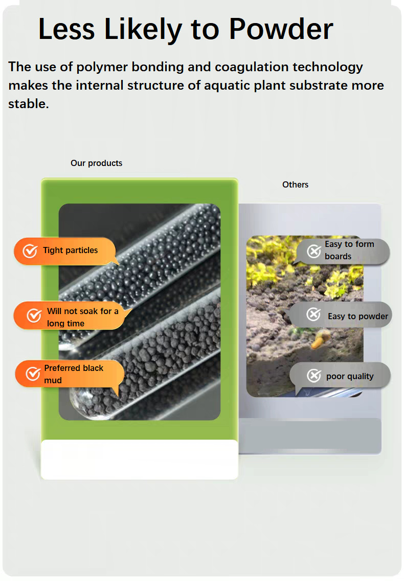 Aquarium bodemsubstraat plante - Aquarium Planted Tank Soil recensie en prijs