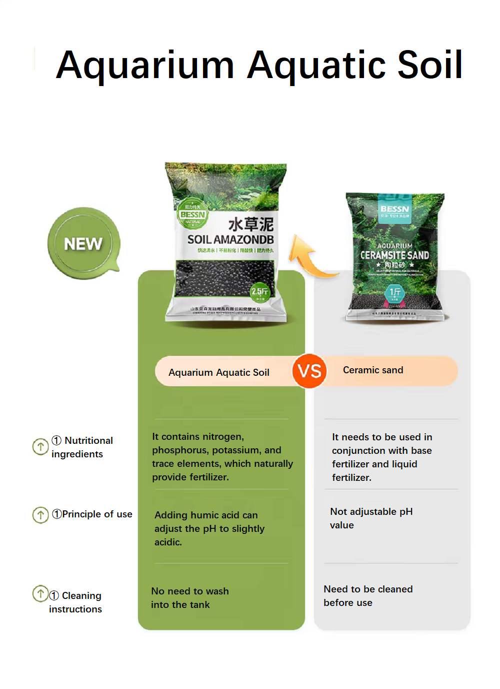 Aquarium bodemsubstraat plante - Aquarium Planted Tank Soil recensie en prijs