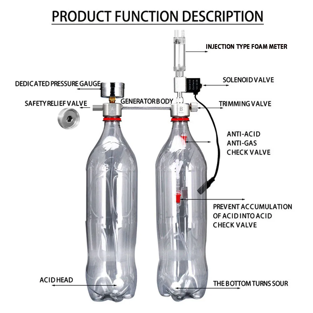 Aquarium DIY CO2 Reactor Gener - Planted Aquarium Equipment recensie en prijs